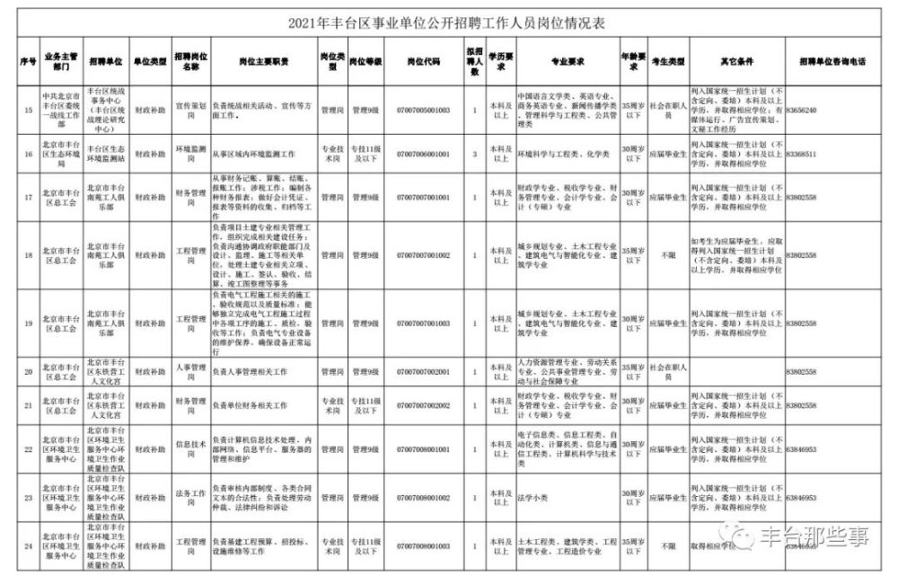 逾期了移交风控部门有什么后果