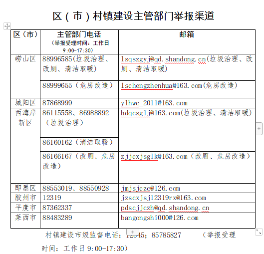 逾期了移交风控部门有什么后果