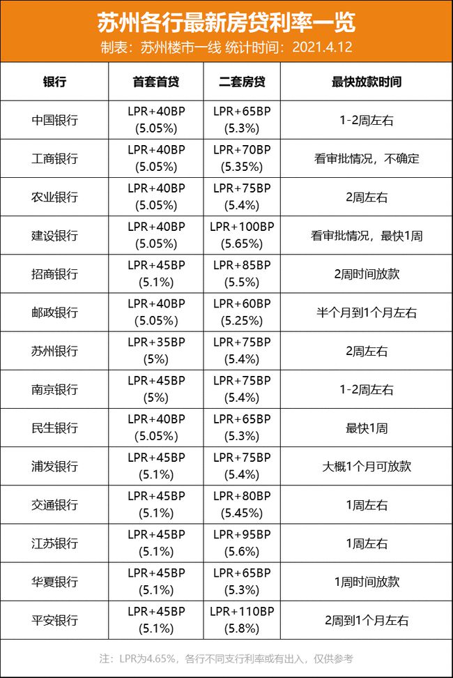 【建行信用卡两千逾期四个月】逾期利息及解决办法