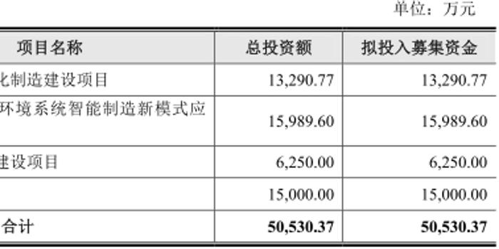 中信逾期前协商成功及后续处理