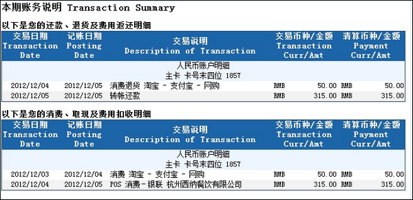 交通银行信用逾期20天后会如何处理？