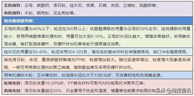 平安逾期给户地寄材料的真实情况及处理方法