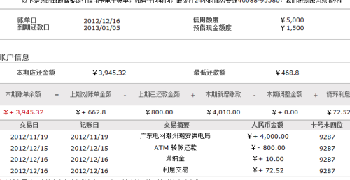 信用卡1万元逾期利息一个月多少计算