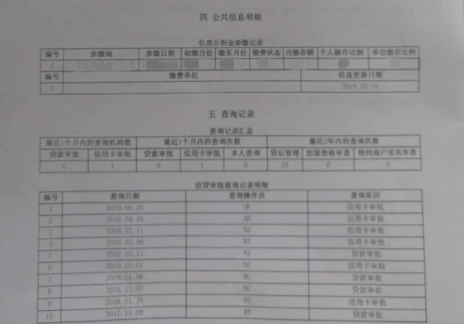 来分期逾期打电话说给传票，寄法院传票，开庭