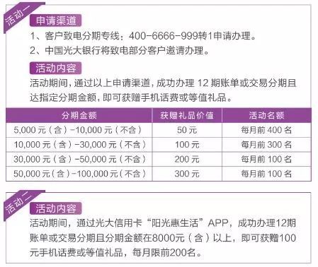 兴业逾期二次分期成功，催收还在联系