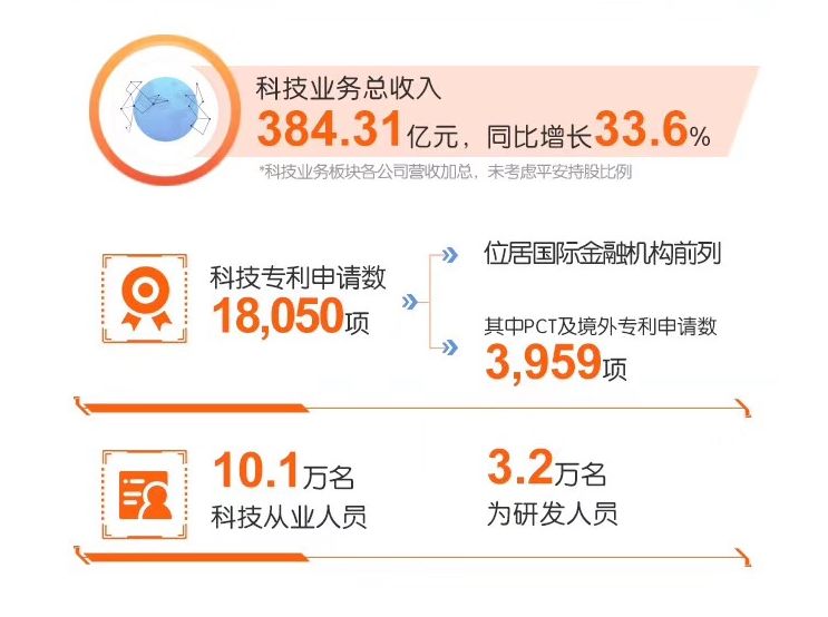 平安保险几个月逾期问题解析及解决方案