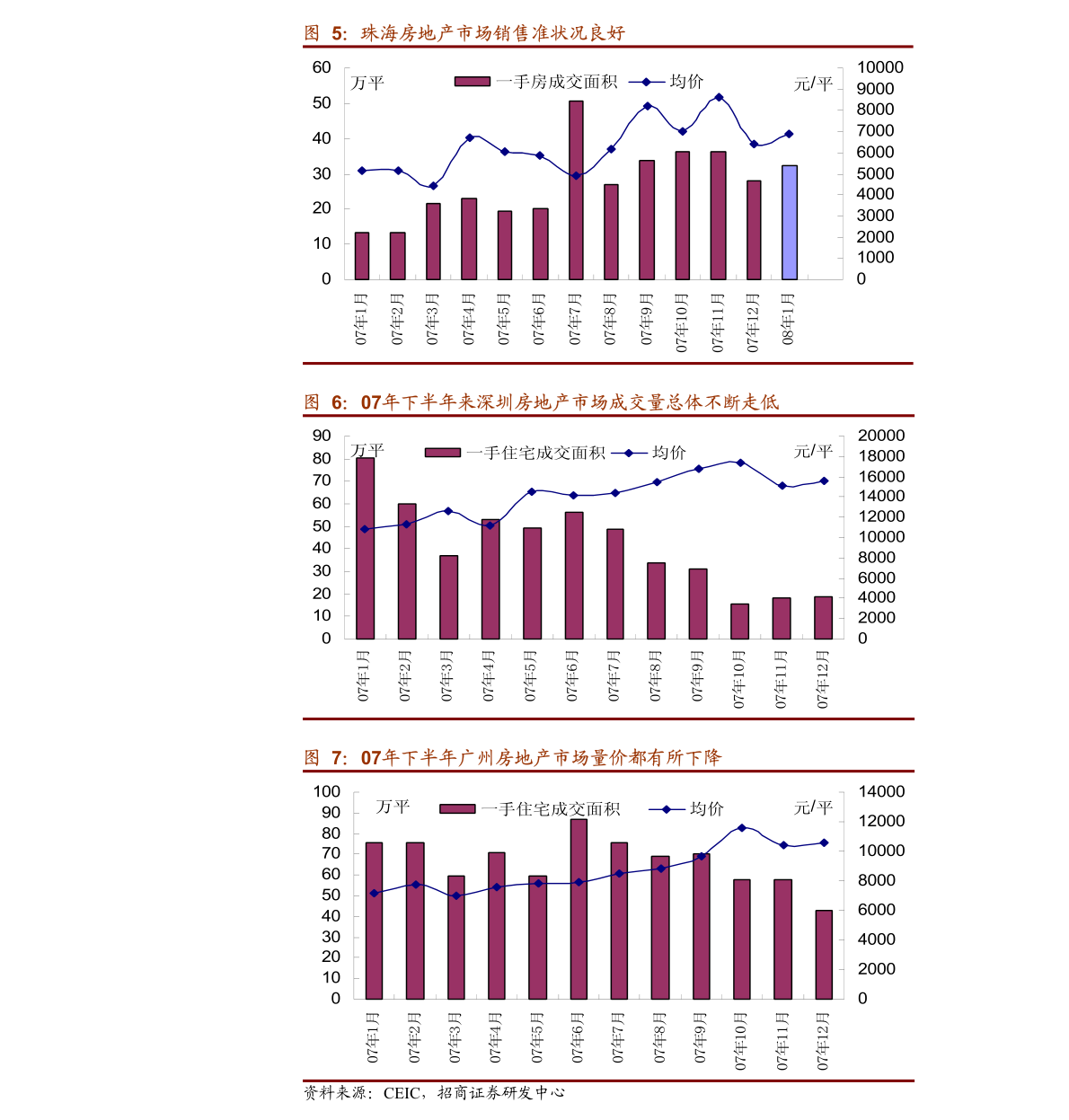 信用卡逾期后果及应对措