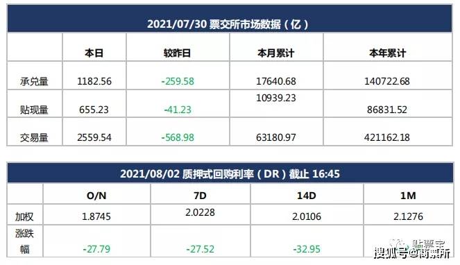 浦发银行逾期6w利息一天多少，逾期8万多利息还不起怎么办？