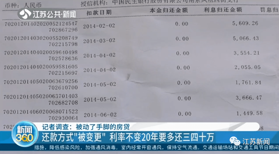 贷上钱怎么协商还款方式