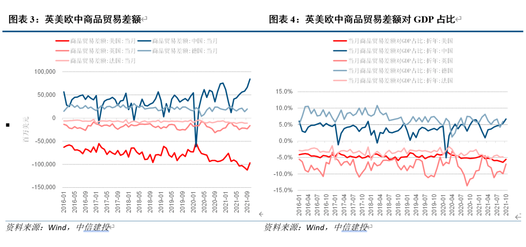 中国个人债务逾期率高的原因及分析