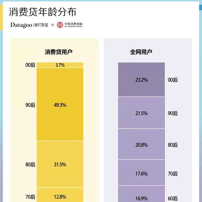 如果网贷还不起怎么办？信用卡逾期的影响是什么？找哪个部门解决网贷问题？网贷欠款多少会坐牢？