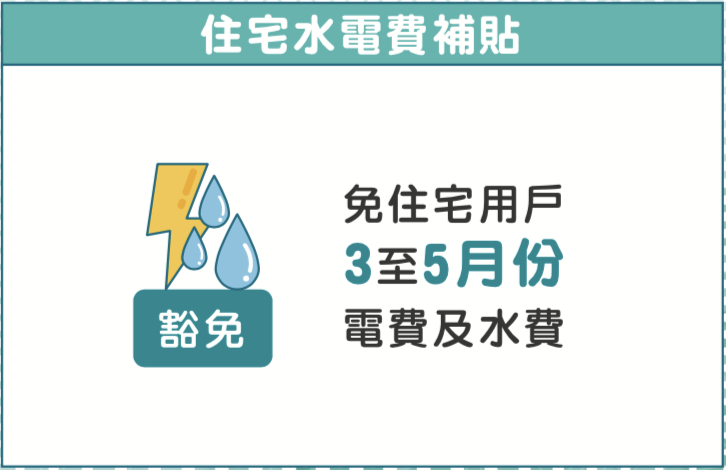 招商闪电贷逾期影响及减免情况