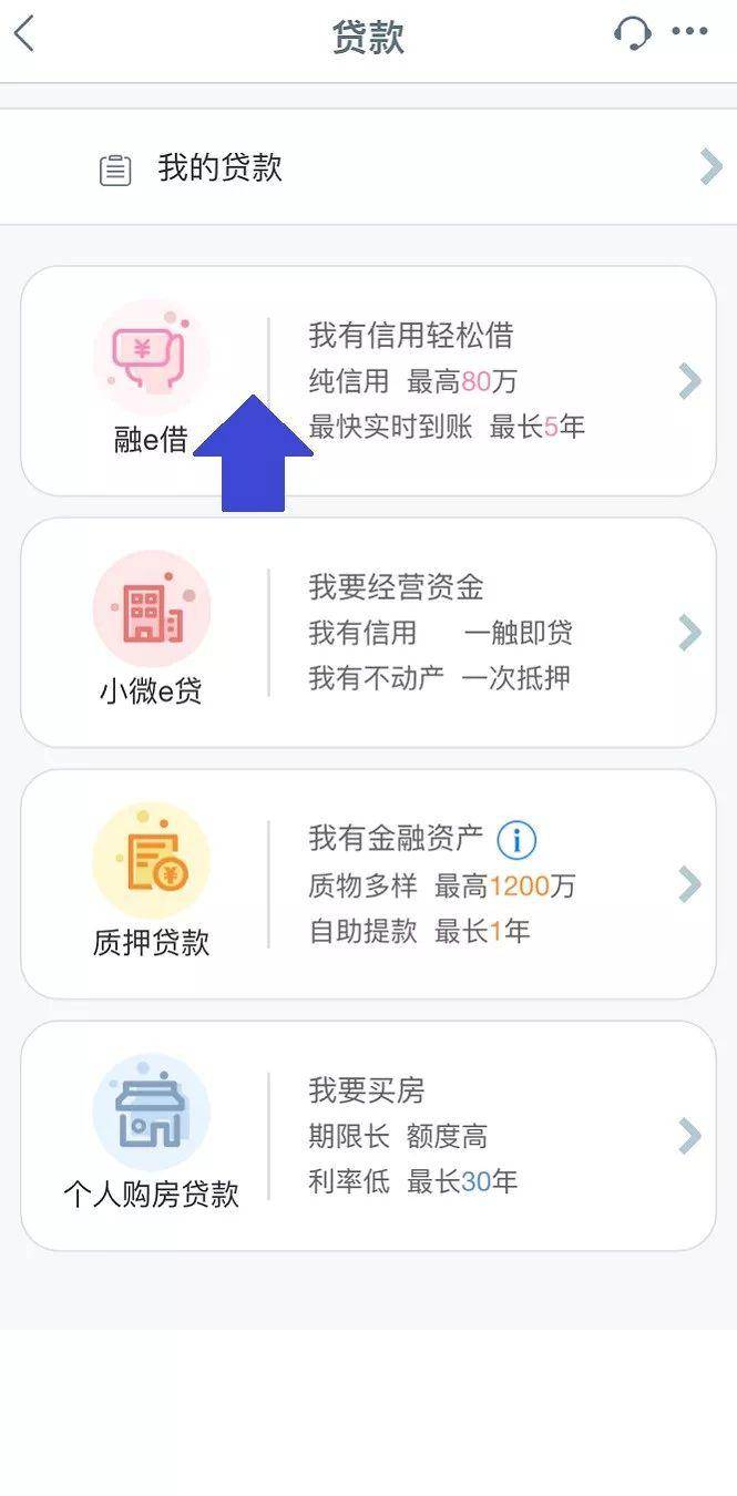 中信银行监测信贷逾期怎么办理及监管解除