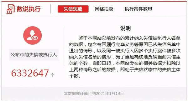 网信全面逾期怎么办理信用卡还款及业务