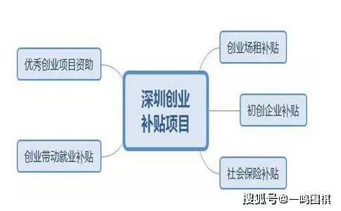 州p2p债务协商还款流程与政策