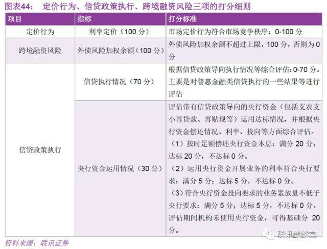 农业银行公务卡逾期会怎样处理，滞纳怎消除征信，宽限期几天