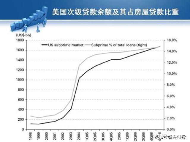 征信逾期后多久可以办信用卡分期付款及贷款？