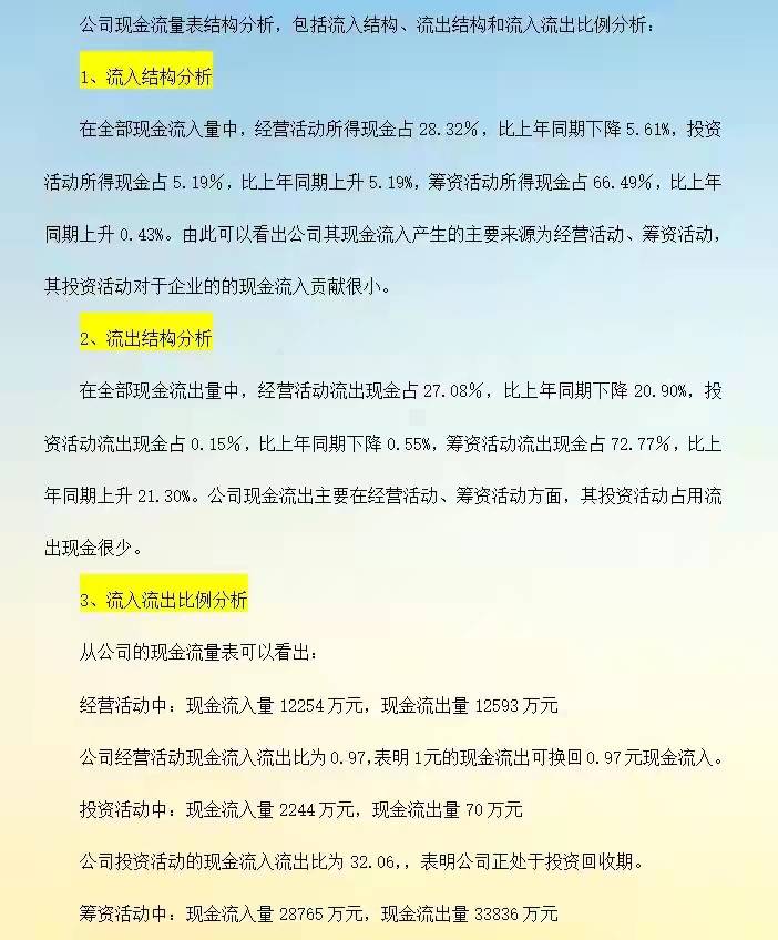 33岁负债100万如何翻身，每月收入3万，能否在失业情况下成功翻身？