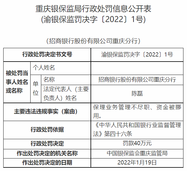 民生逾期多久会上门招商银行贷款催收联系人