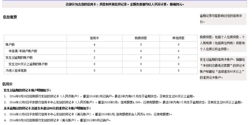 二年内没有逾期可以办信用卡吗