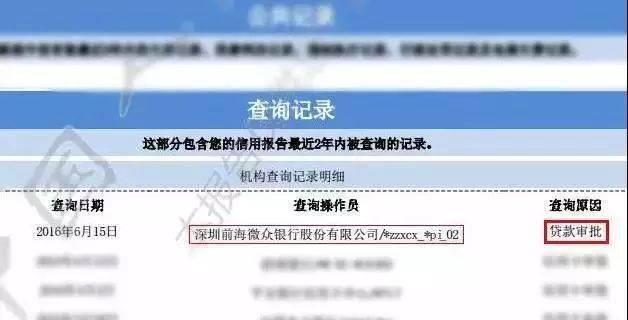 包银消费逾期上报征信：2020包银消费逾期4000多，人家说把我告了