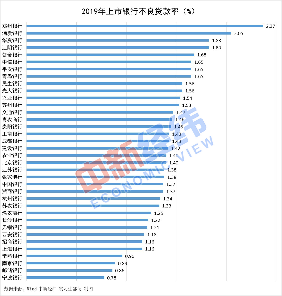 工商年报逾期两天的影响及后果