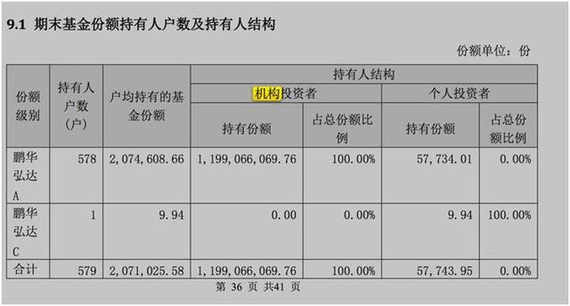 工商年报逾期两天的影响及后果