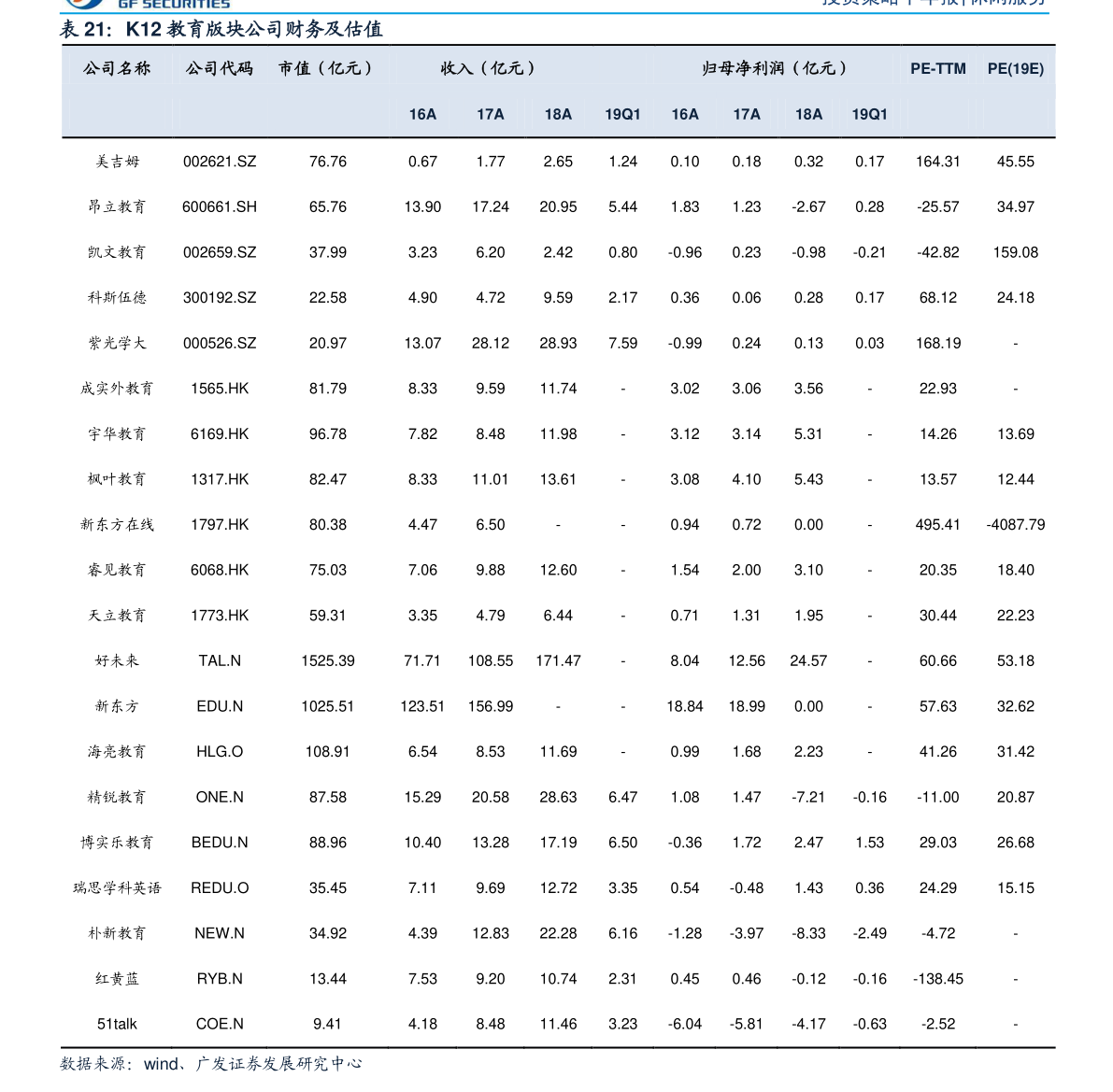 贷款可以逾期多久-贷款可以逾期多久不还