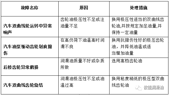 中国信用证逾期利息问题分析及应对措