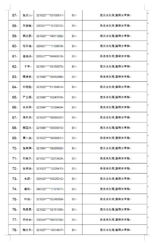 平安保险费逾期没交会怎样处罚及如何补交保险费？