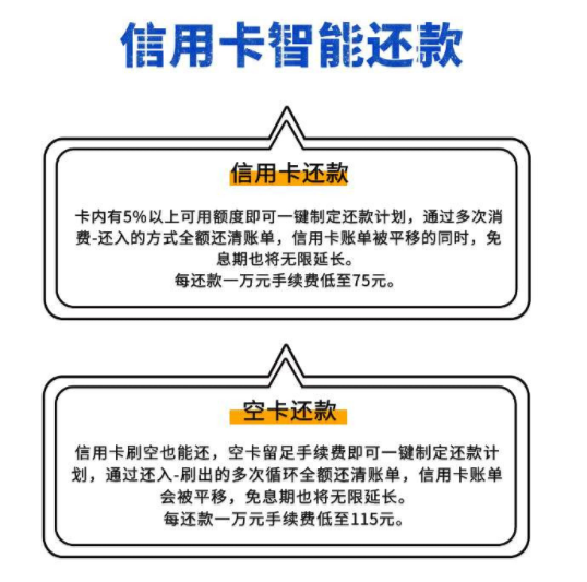 欠信用卡暂时无力偿还怎么办？