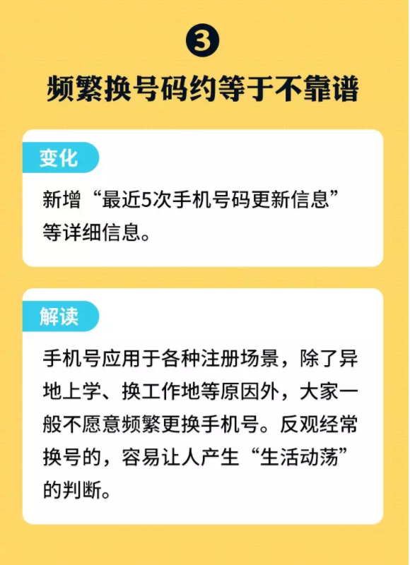 信用卡逾期调解员加微信真的吗