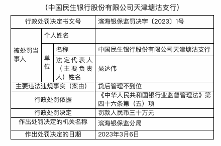 重庆民生银行逾期处理流程及联系电话