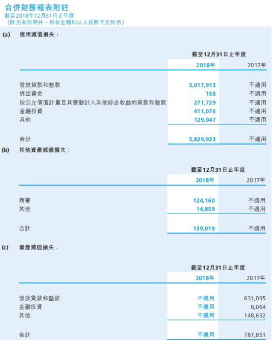 重庆华银行逾期六个月的处理方式及是否会起诉