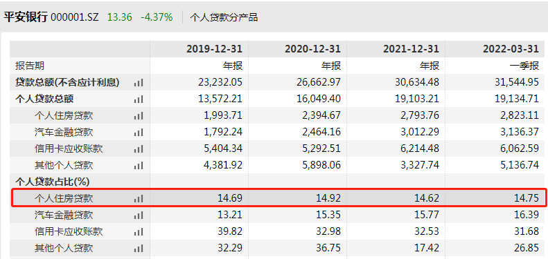 兴业银行逾期14天风险管理部全额还款要求及后续处理