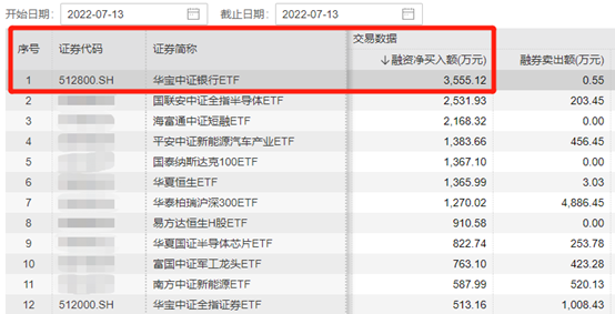 兴业银行逾期14天风险管理部全额还款要求及后续处理