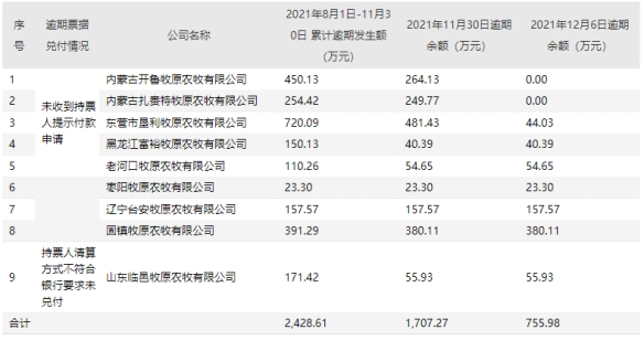 中国银行行逾期4天对贷款及征信有影响吗？