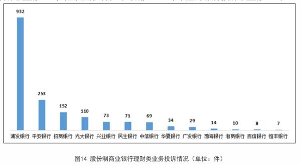 中国银行行逾期4天对贷款及征信有影响吗？