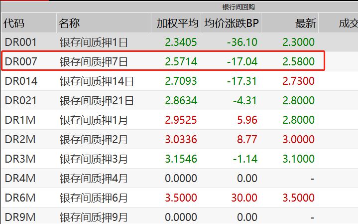 平安普恵逾期一天有影响吗，逾期二个月还进去的钱是本金还是利息，可以逾期多久会联系爱人，算不算逾期