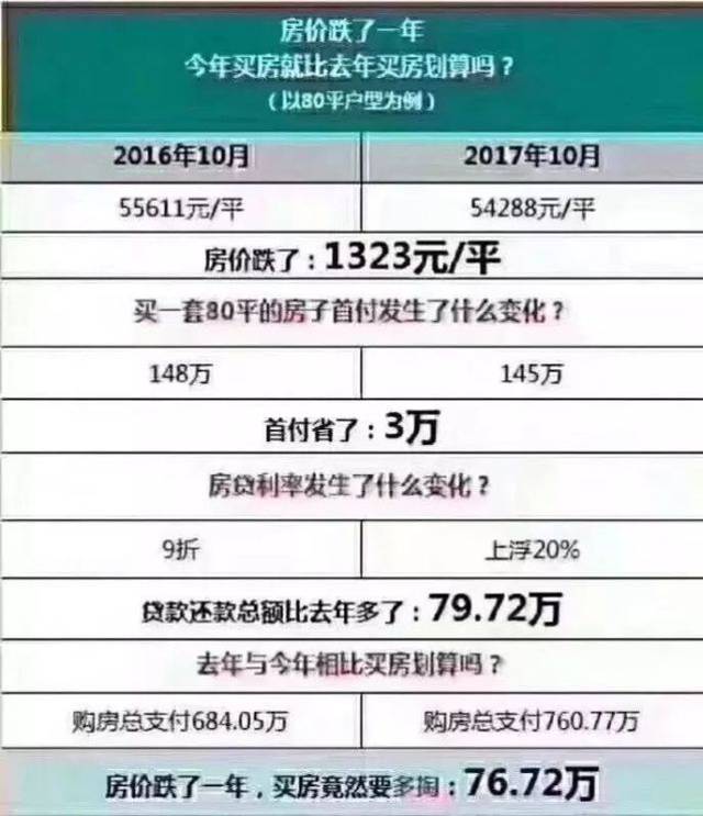 平安普恵逾期一天有影响吗，逾期二个月还进去的钱是本金还是利息，可以逾期多久会联系爱人，算不算逾期