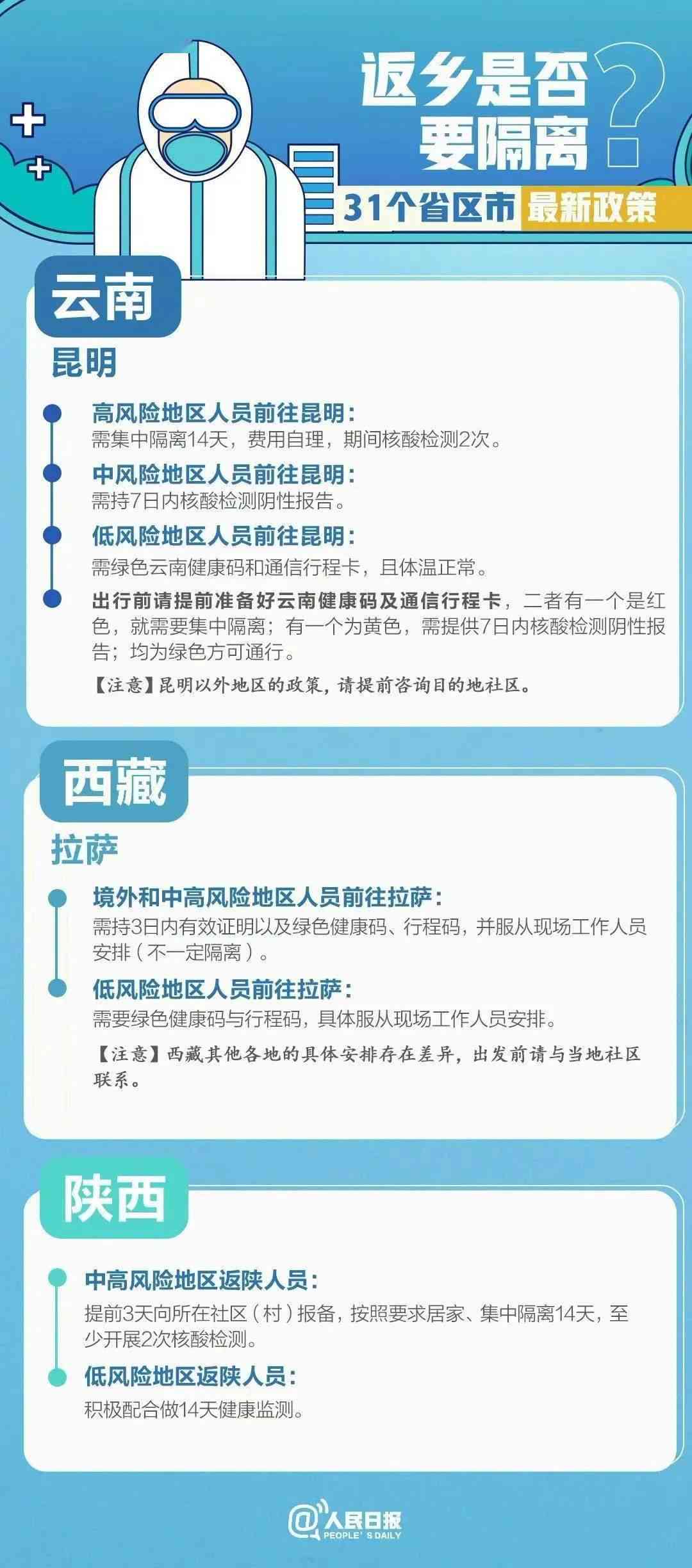 银监会协商还款技巧与最新政策