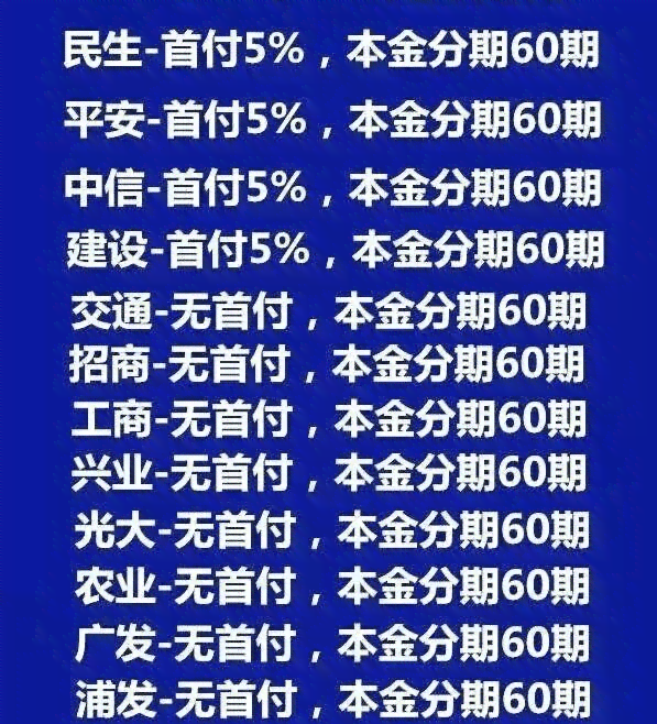 光大银行逾期分期提前到期还款及违约金