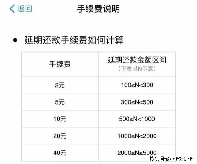 交通逾期一天还款：如何有效还清交通逾期贷款