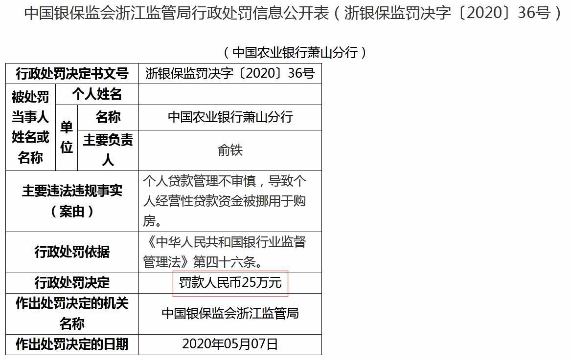 农业银行个人贷款逾期怎么办