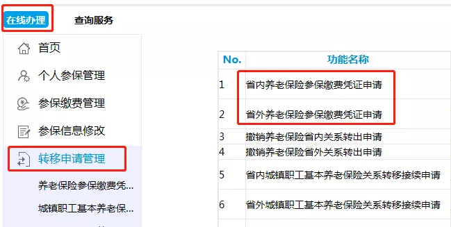 深圳信用卡逾期处理团队地址电话查询