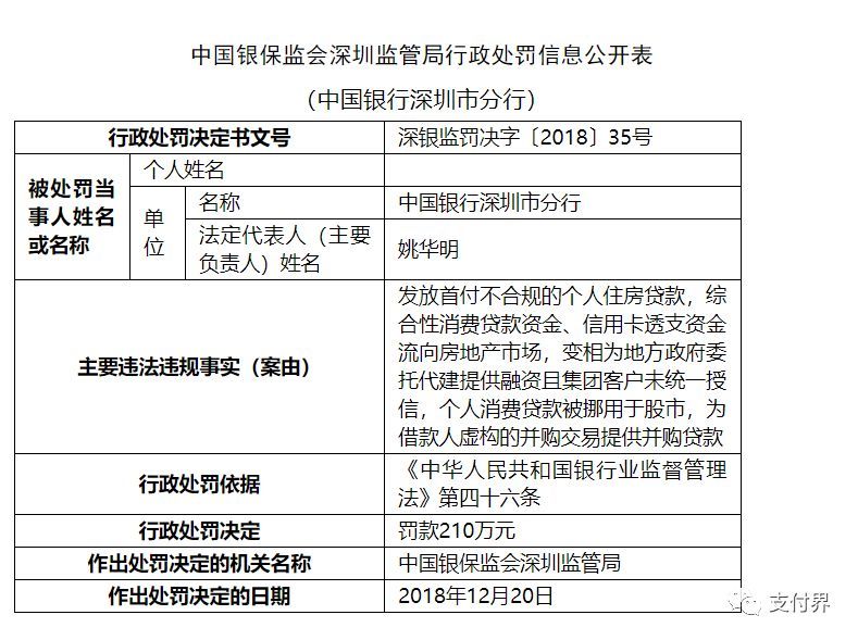 农业银行贷款逾期被起诉的后果：法律诉讼将带来严重后果