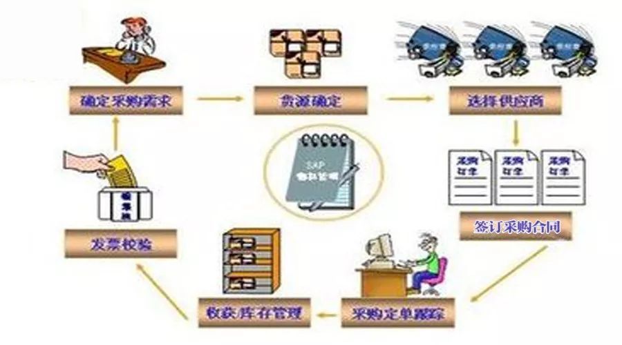 平安客户逾期提醒专员工作内容流程与实方式