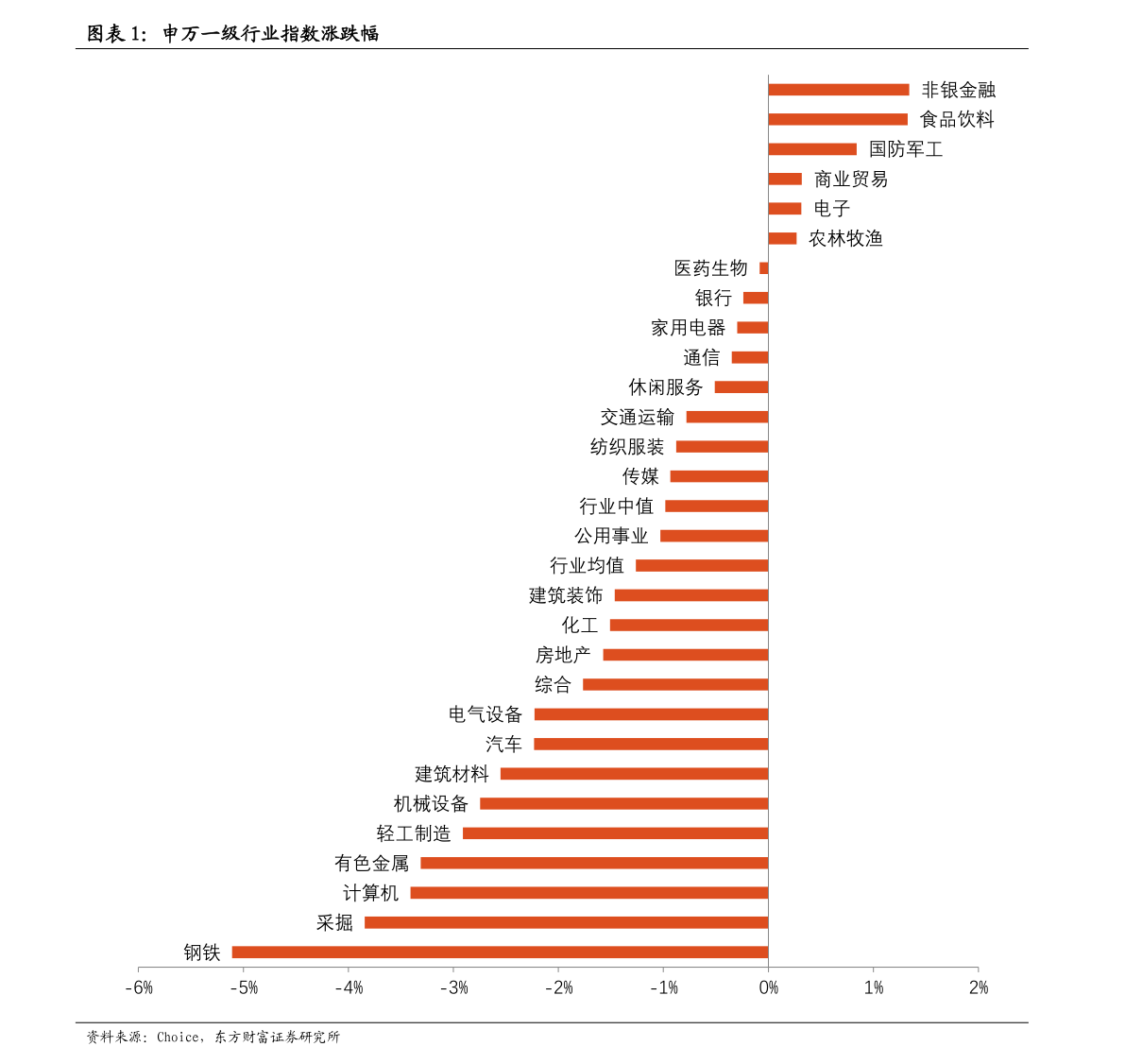 招商银行逾期维护-招商银行逾期6天,客服说不影响征信