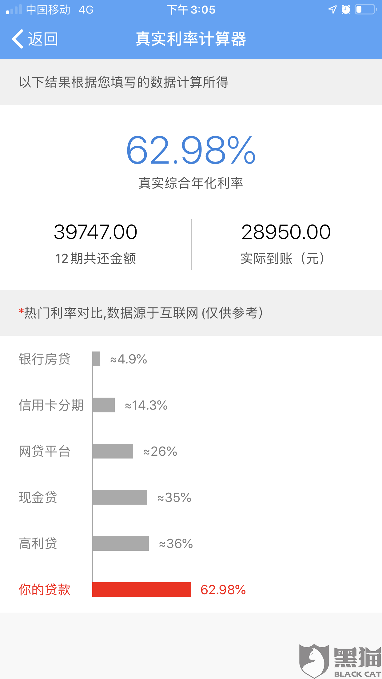 浦发逾期四十天：逾期4天是否影响征信及催还电话频率