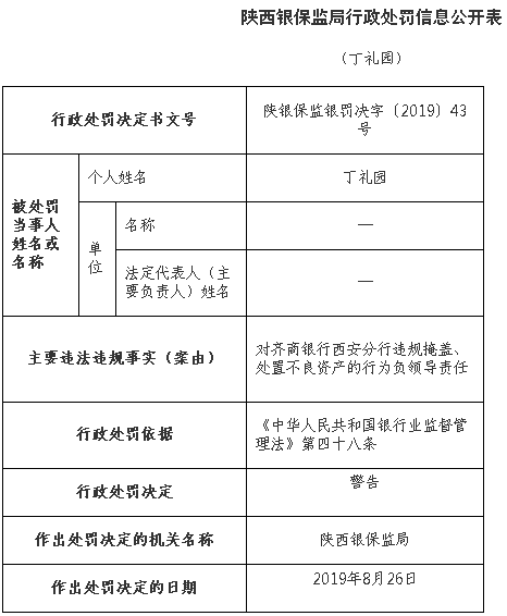 齐商银行消费贷逾期管理措